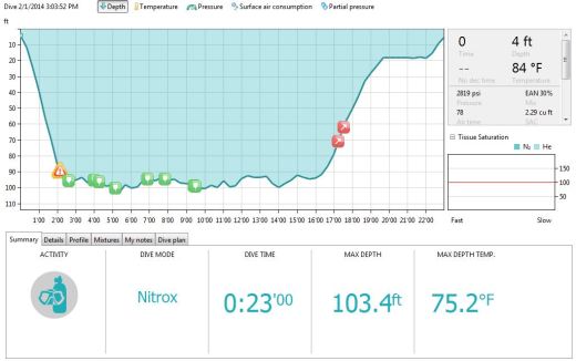 Padi Advanced Open Water @ Ft. Lauderdale, Florida @ GarzaFX.com